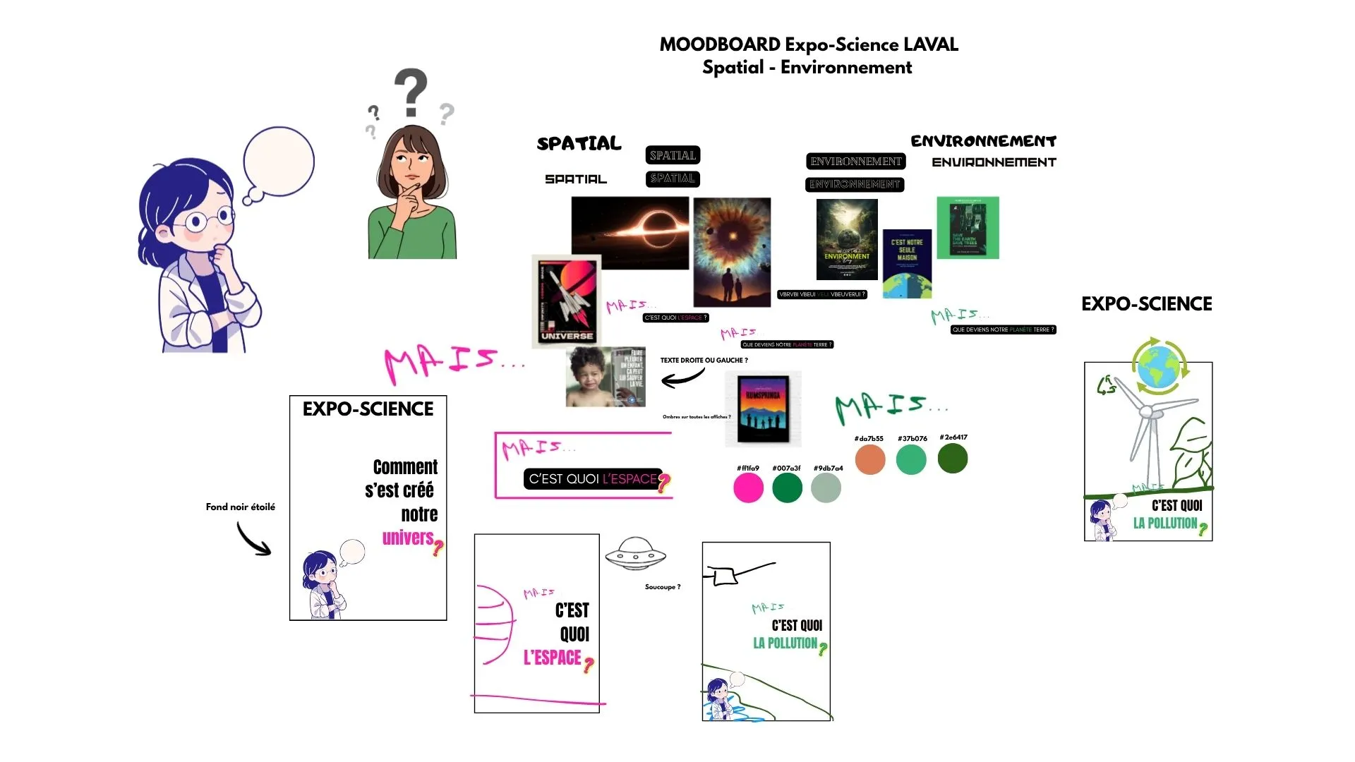 Moodboard Expo-Science